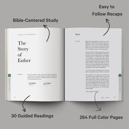 Aresia The Good and Beautiful Bible Study